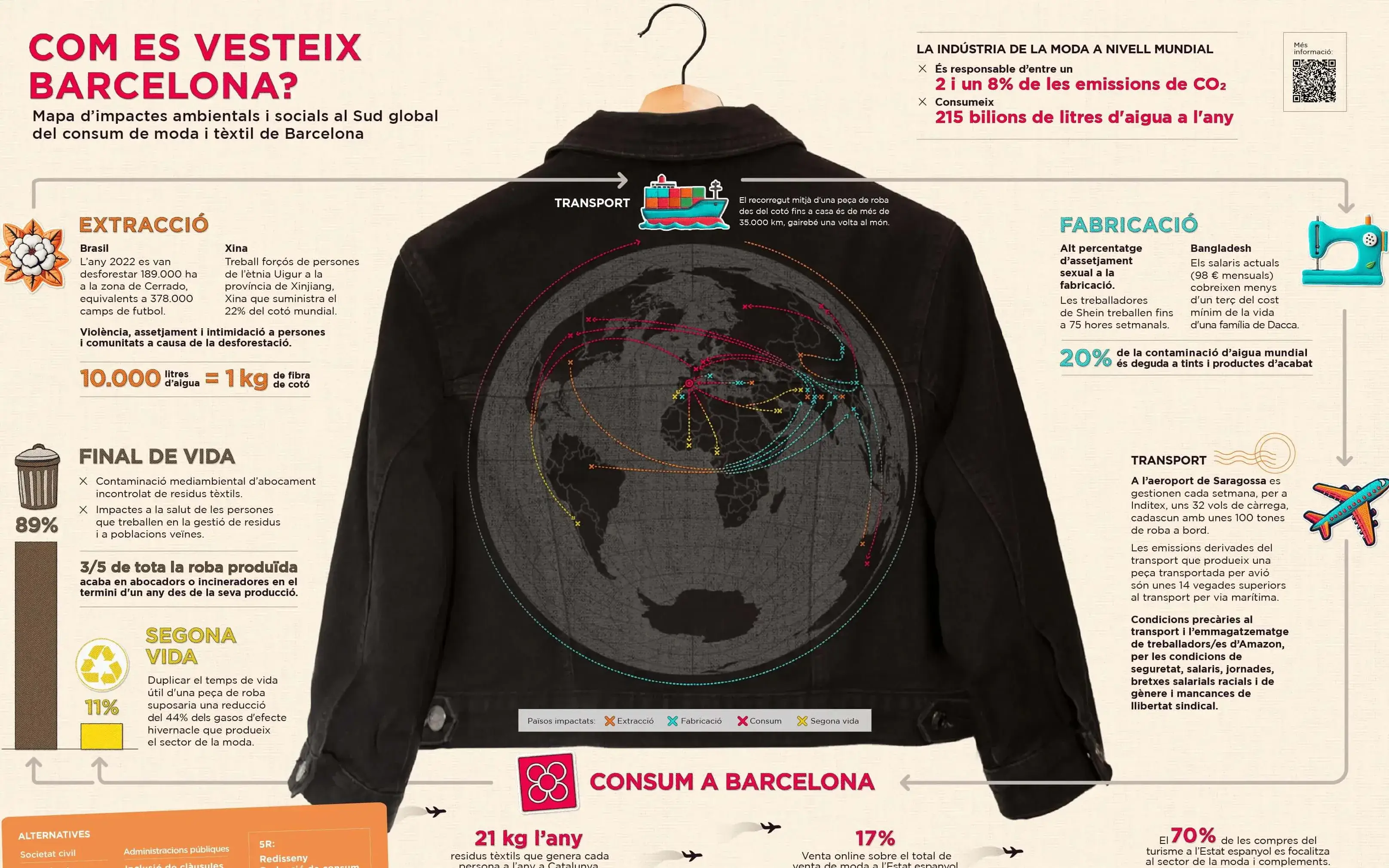 Setem_Mapa justicia climatica 2024 