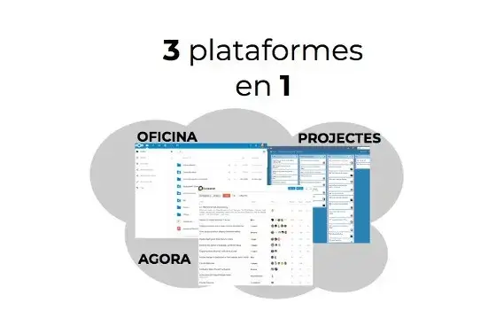 CommonsCloud offers three platforms in one