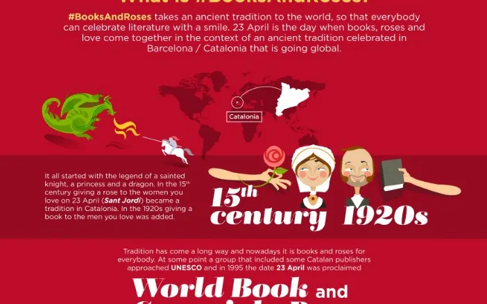 Graphic design from BookAndRoses. Image: BookAndRoses
