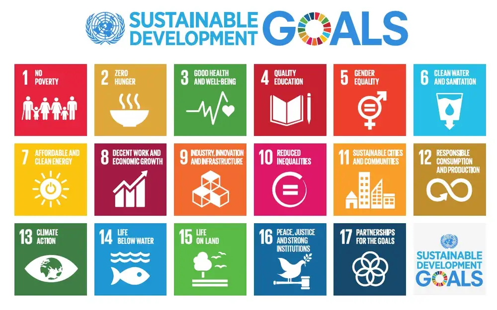 "Change the future of migration. Invest in food security and rural development". Image: Youtube 