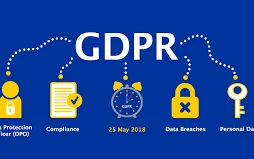 General Data Protection Regulation — Quick Guide
