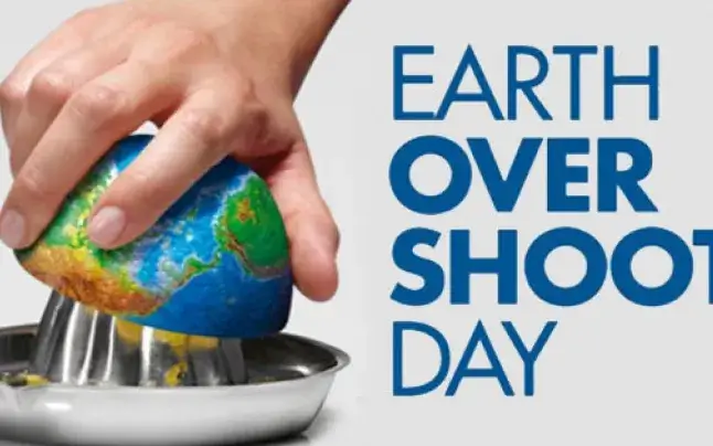 Earth Overshoot Day poster
