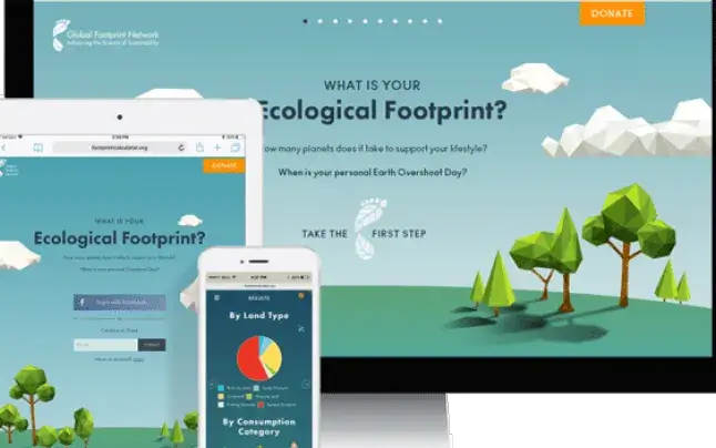 A calculator let us know which is our environmental footprint