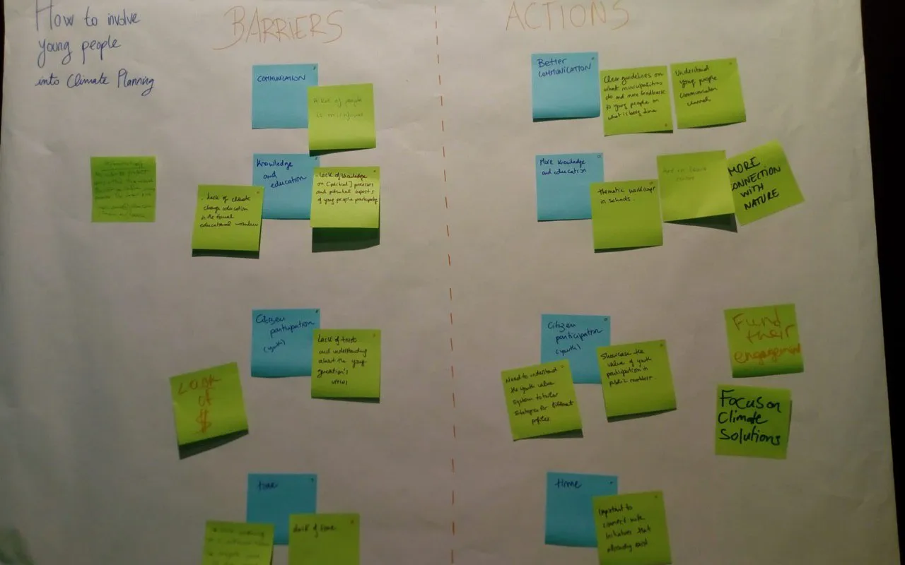 The participants were able to exchange ideas on how the view of young people could be included in climate planning.