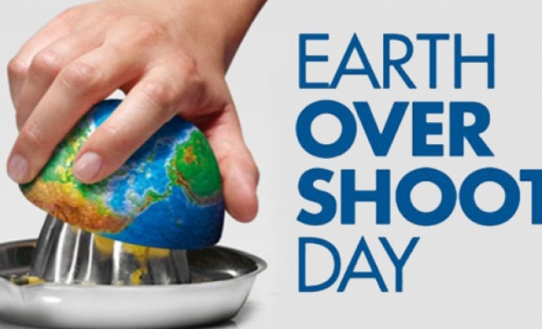 Earth Overshoot Day poster