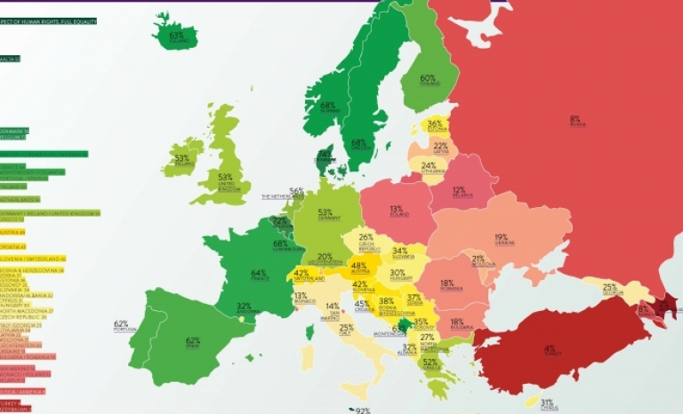 Map of LGBTI human rights in Europe.