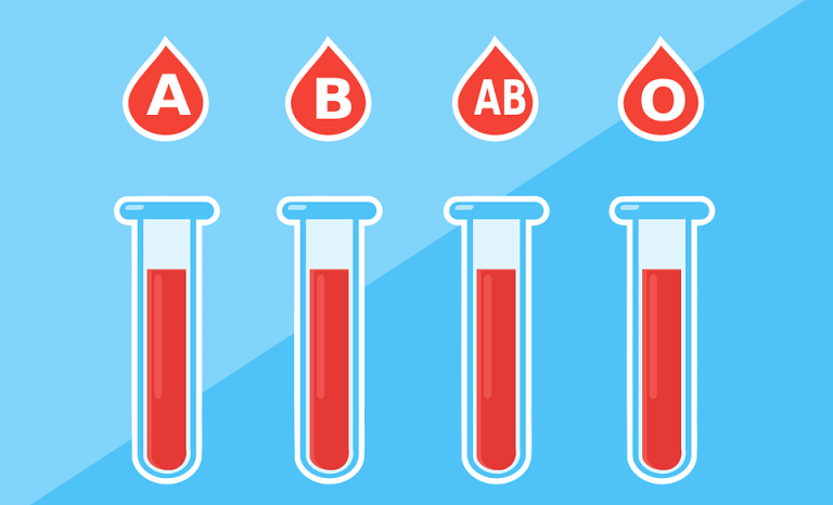Different types of blood. Image: Pixabay