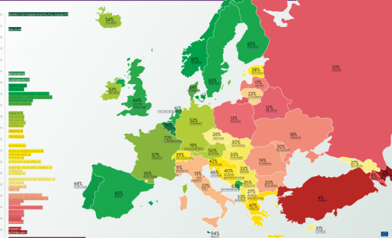 Rainbow Europe, is ILGA Europe’s annual benchmarking tool that includes the Rainbow Map, and Index and national recommendations.